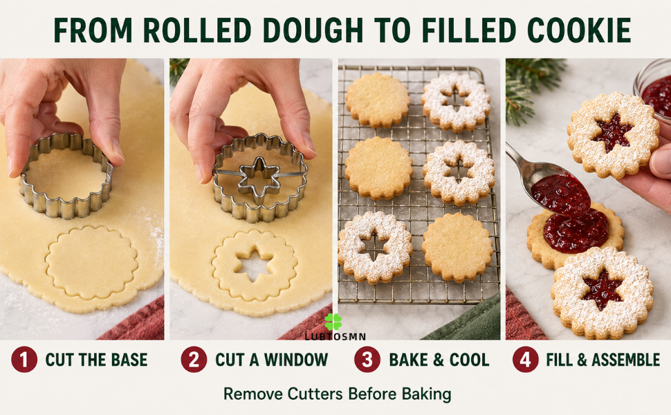 FROM ROLLED DOUGH TO FILLED COOKIE