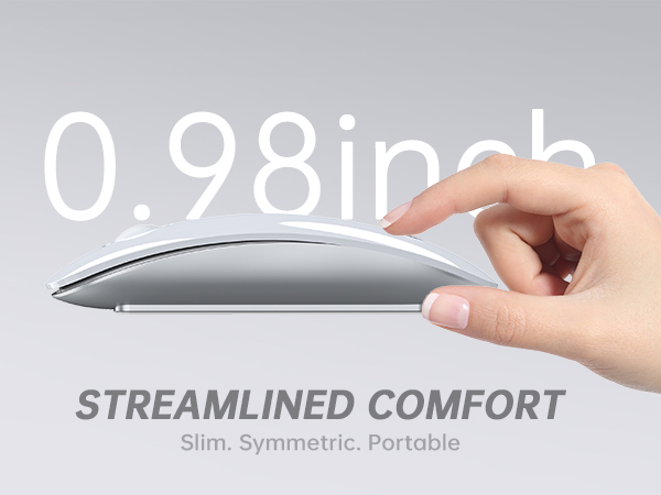 R306C USB C Wireless Mouse for Macbook, iPad, Chromebook