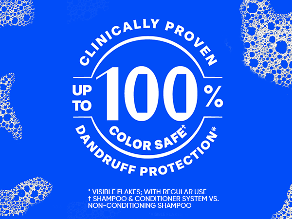 Clinically proven, color safe