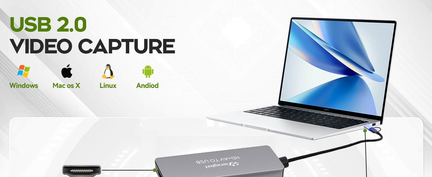Video Capture Card