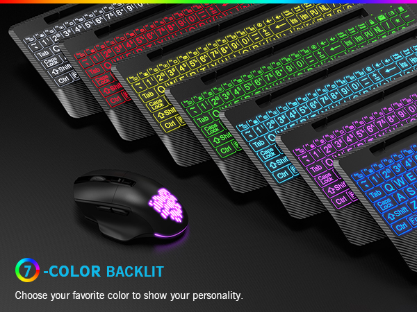 backlit keyboard and mouse wireless
