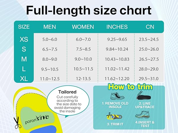 orthotics inserts for men