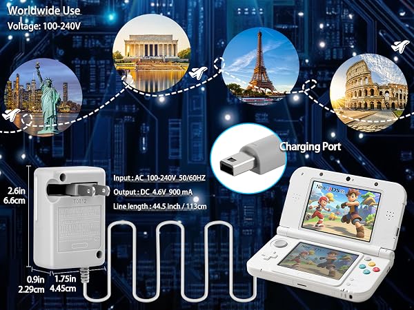 Worldwide Use