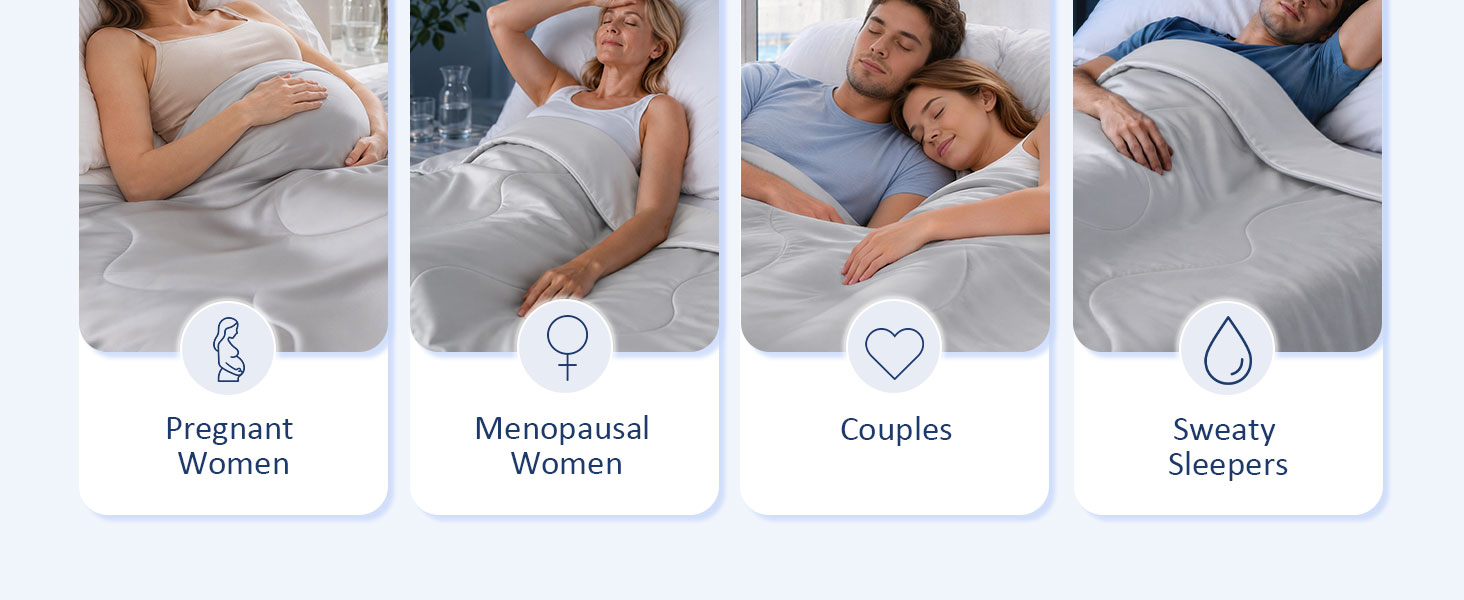 Pregnant Women; Women in Menopause; Couples; Sweaty Sleepers