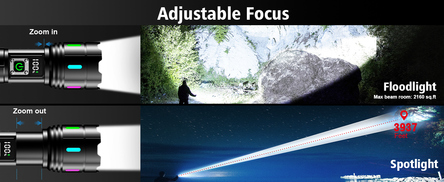 flashlights high lumens