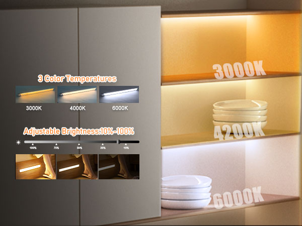 LED Under Cabinet Lighting