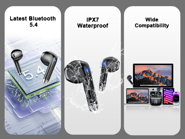 Wireless earbuds with Bluetooth 5.4, IPX7 waterproof rating, and wide device compatibility. Features include latest Bluetooth technology, water resistance, and compatibility with various devices shown.