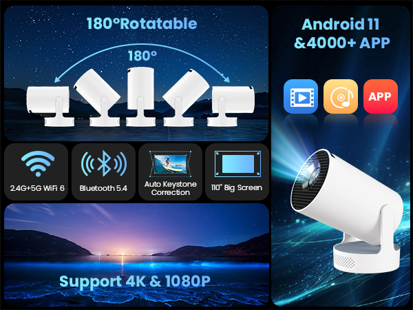 Mini Projector with WiFi and Bluetooth