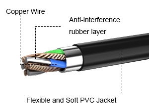 USB power extension cable tpe cord