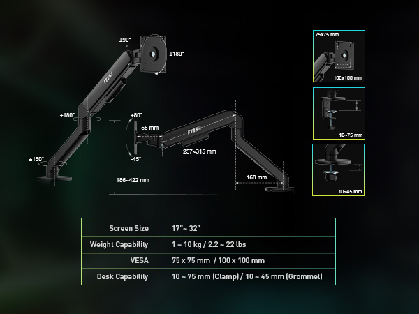 Measurements 