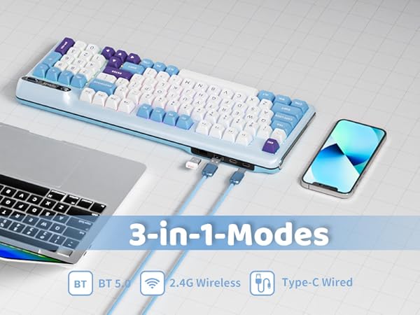 keyboards for pc