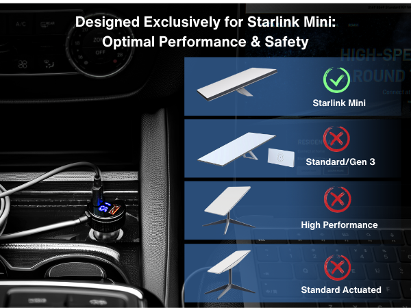 Designed Exclusively for Starlink Mini: Optimal Performance & Safety