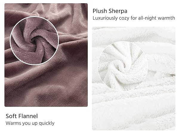 Soft Flannel &amp;amp; Plush Sherpa