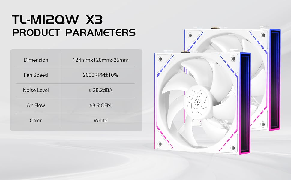 TL-M12QW Daisy Chain PC Fans