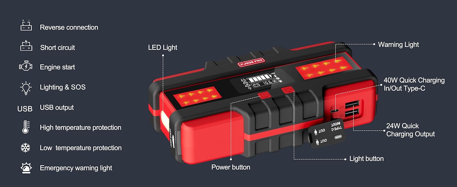 portable car battery charger
