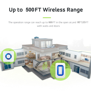 Long Operating Distance