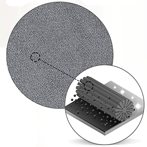 Microfibre Eye Glass Clean Cloths
