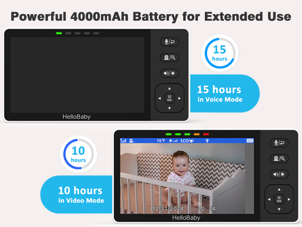 baby monitor with camera battery life