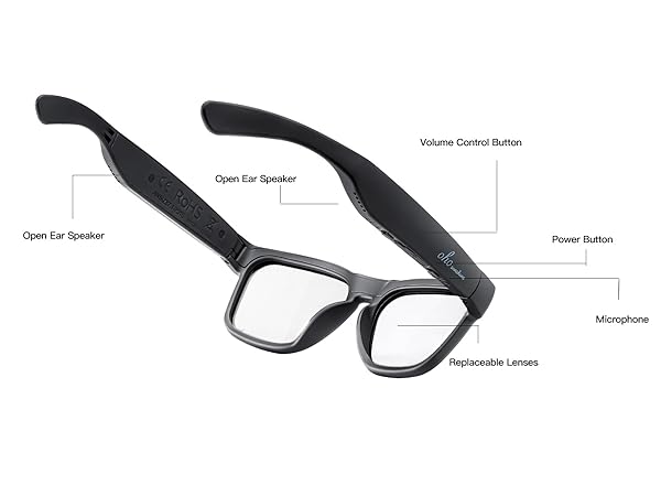 Smart glasses with built-in speakers, microphone, and control buttons. Features replaceable lenses and labeled components including volume control and power button.