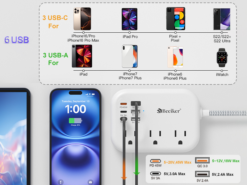 pd 45 w 6 usb c travel power strip with 5ft extension cord