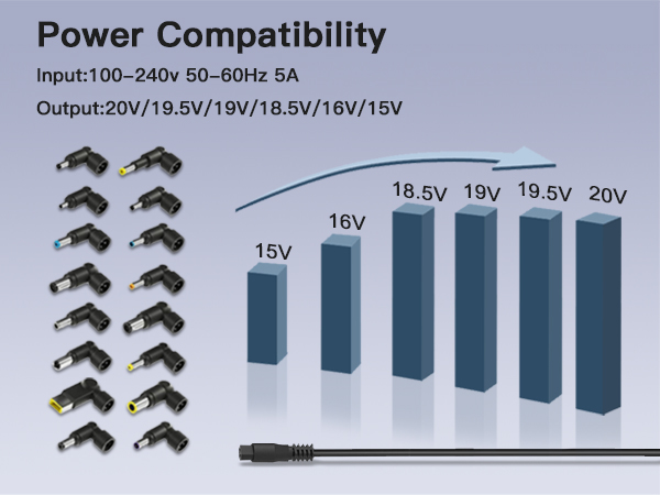 Universal Ac Laptop Charger