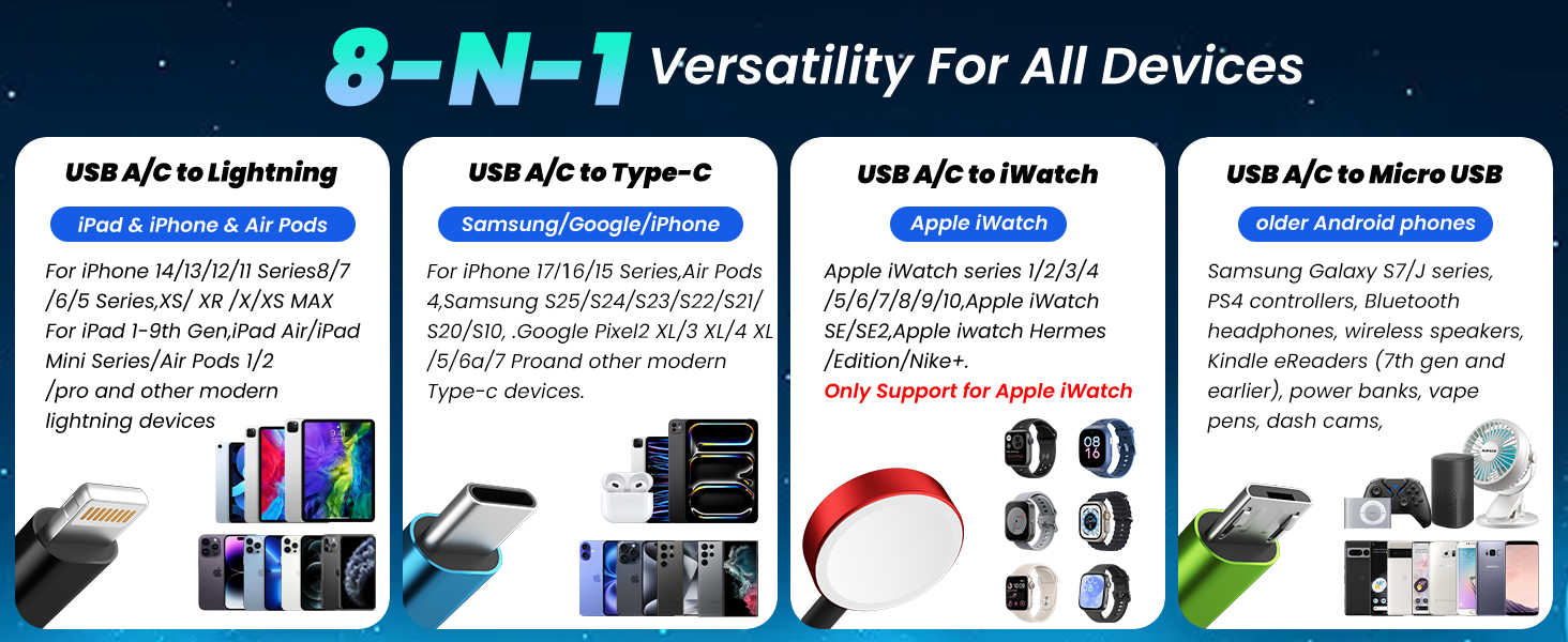 Multi Charging Cable