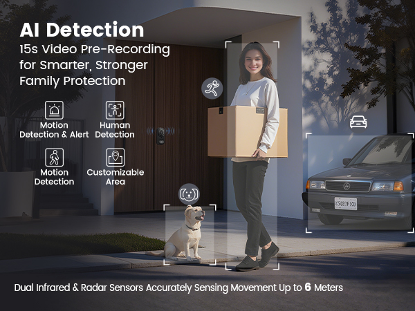 video door locks for front door