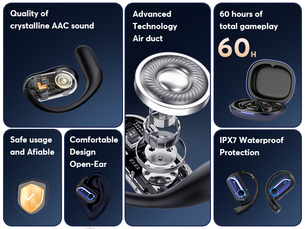 AI Live Translation Earbuds Bluetooth 6.1 Sport Open Ear Headphones