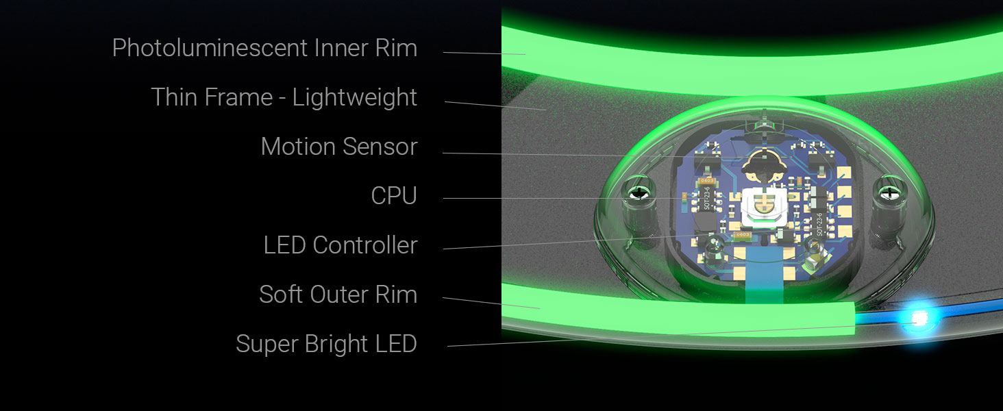 TOSY Flying Ring LED Exploded