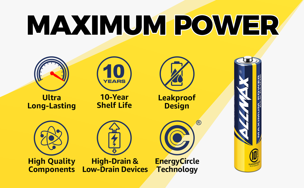 Allmax AAA Batteries have 10-Year Shelf Life and Guaranteed Leakproof and Long-Lasting Performance