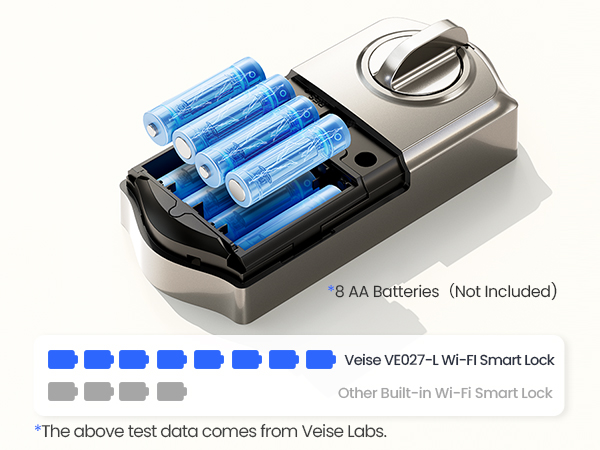 deadbolt smart lock Double battery life locks