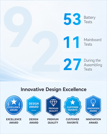 Bluetooth Headset