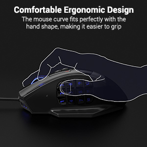 ergonomic
