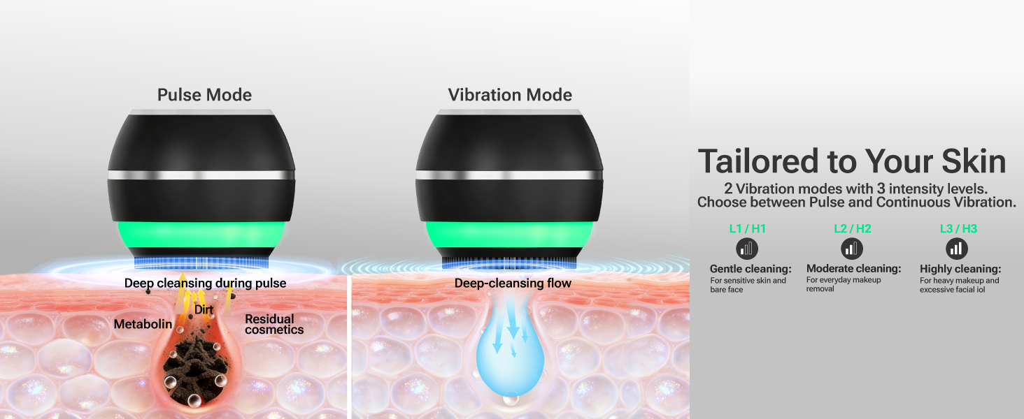 face cleansing brush