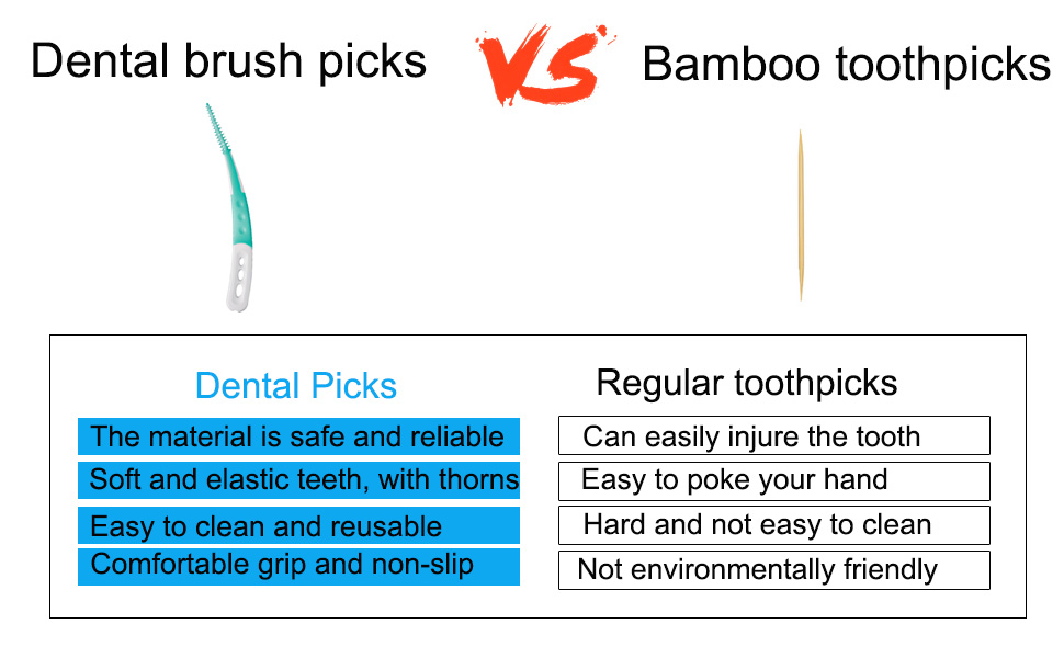 dental brushes between teeth