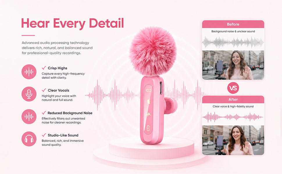 KoXeetech Pink Wireless Lavalier Microphone for iPhone/Android