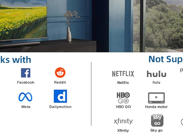 Wireless HDMI Display Dongle Adapter