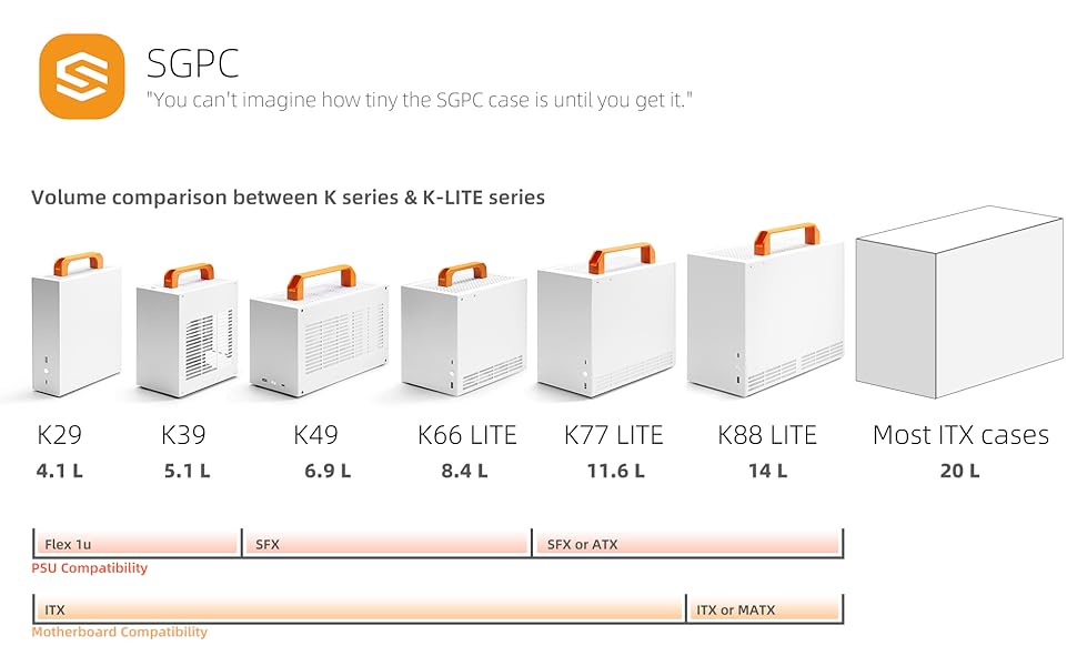 Volume comparison between K series &amp;amp;amp;amp;amp; K-LITE series