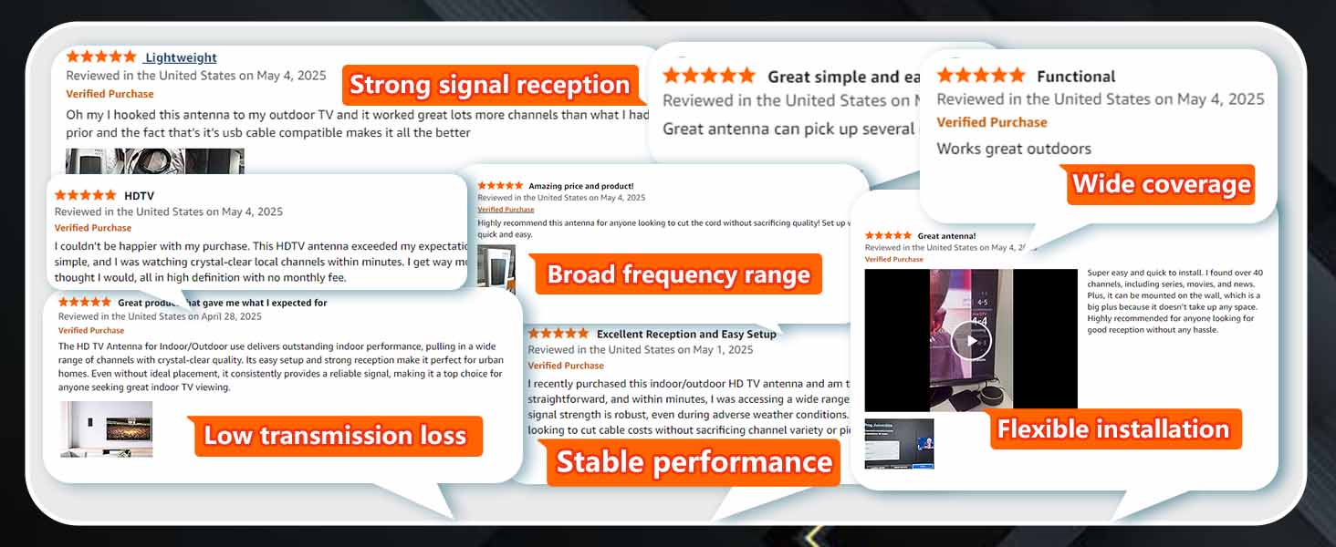 TV Antenna for Smart TV