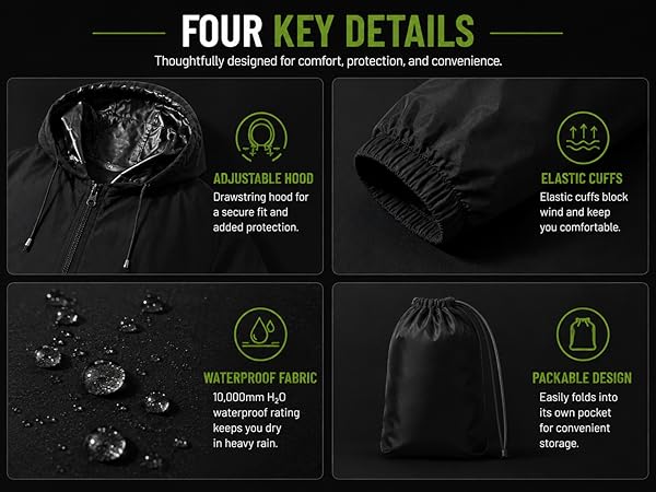mens rain jacket