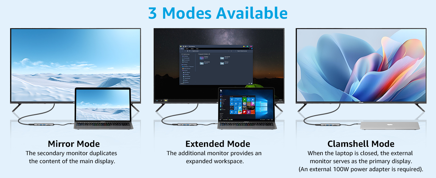 Text reads: '3 Modes Available' showing three display modes: Mirror Mode, Extended Mode, and Duplicate Mode, with laptop and monitor configurations illustrated.