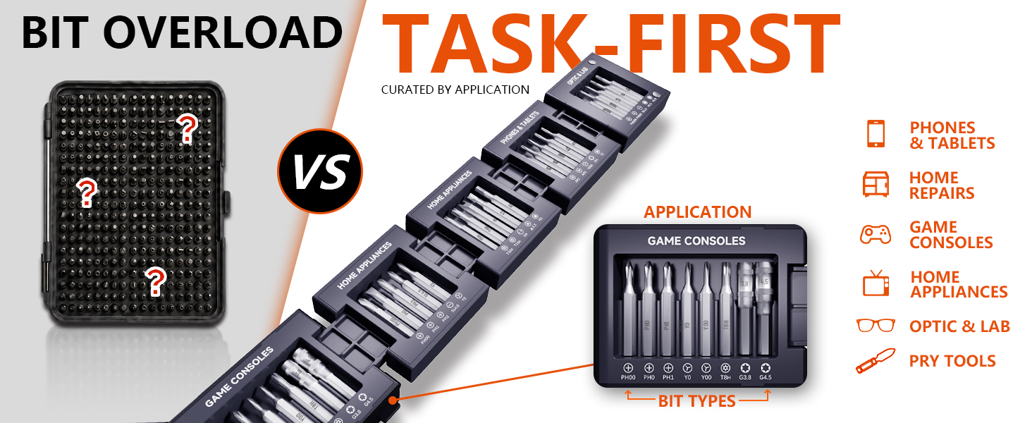 Task-first precision screwdriver kit with organized bits for electronics and home repair