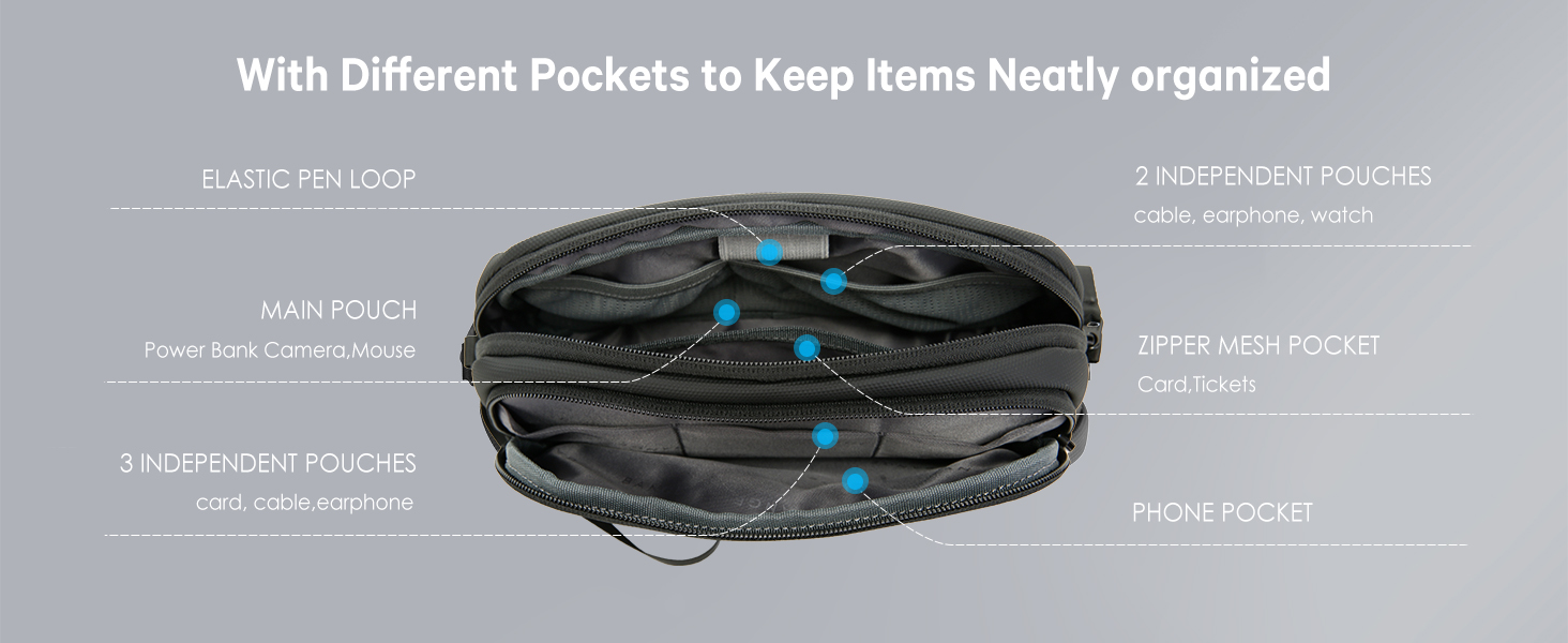 funcional pouch
