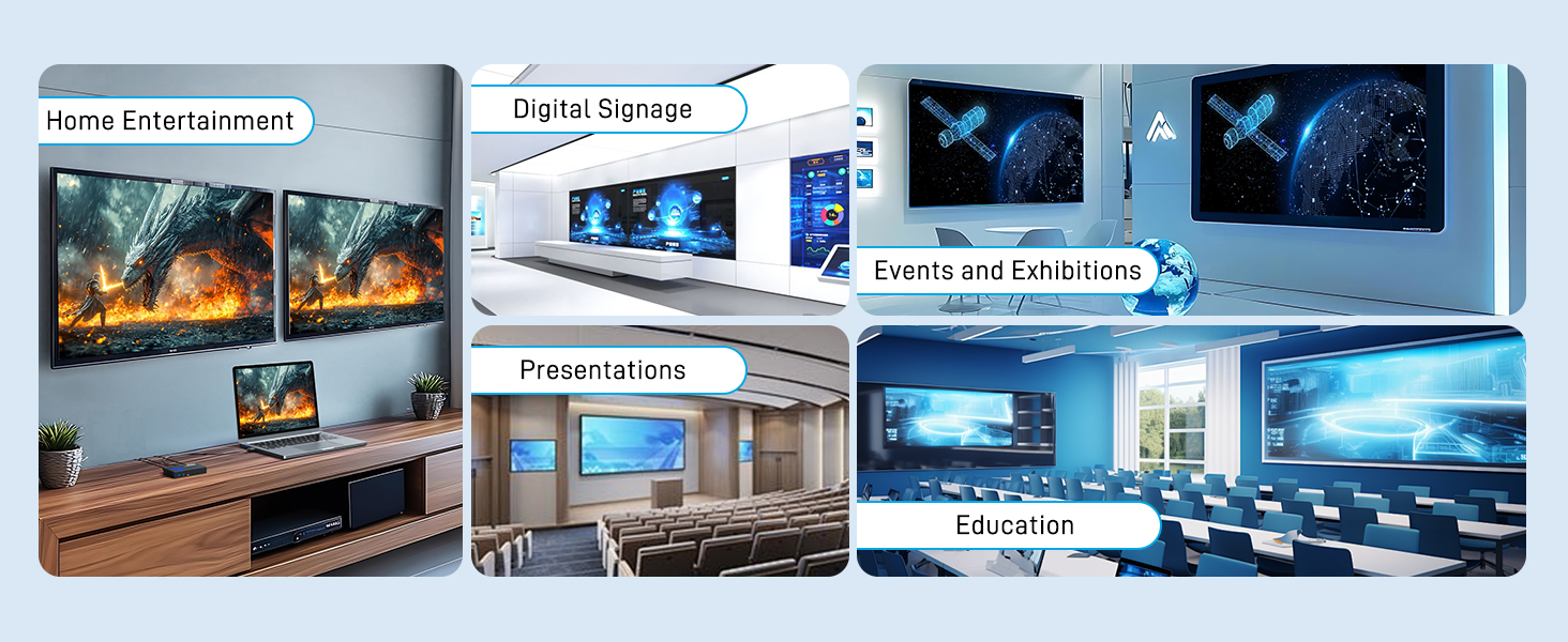 4K HDMI Splitter 1 in 2 Out