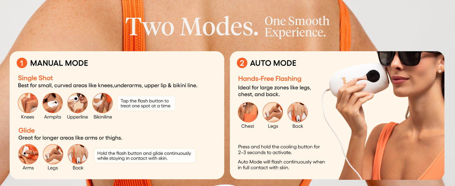 Handset comes with 2 modes, manual and auto modes. Manual mode for small areas, auto for larger.
