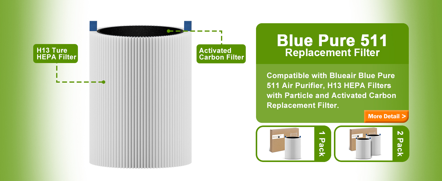 blueair 511 replacement filter