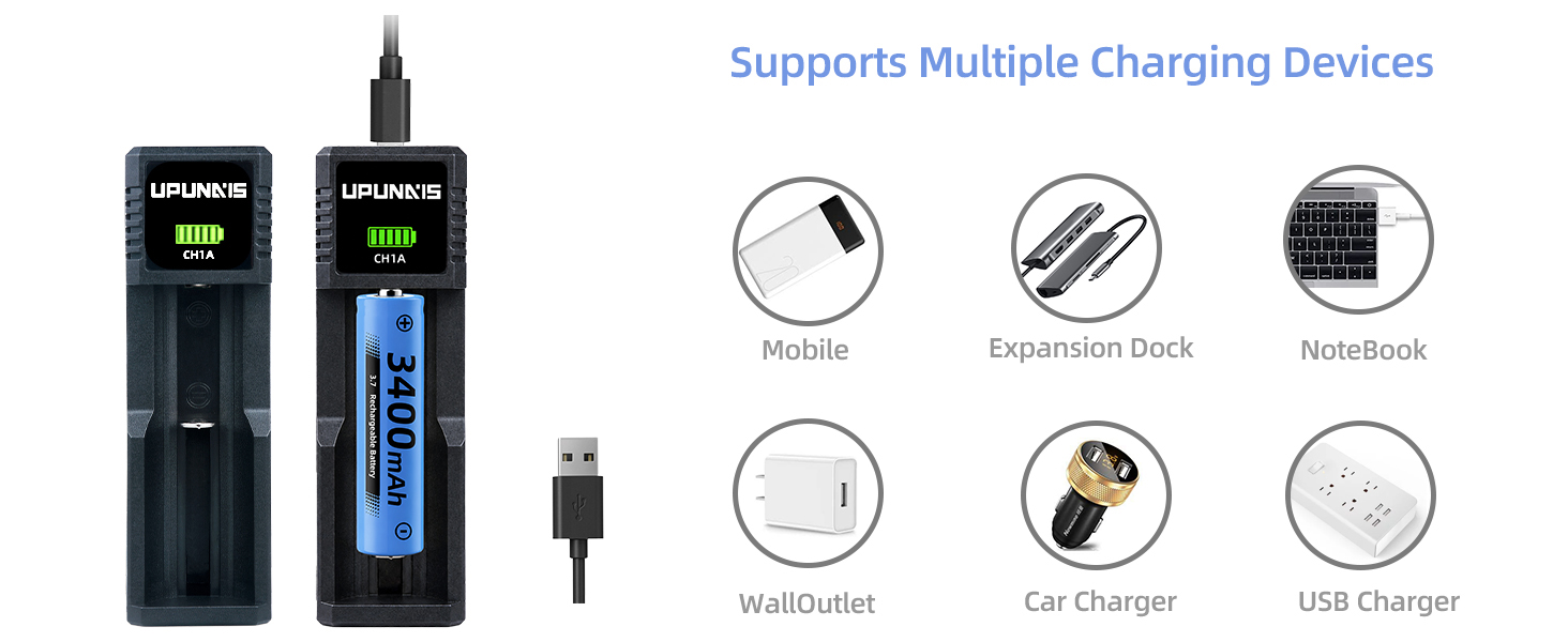 Multi-device compatibility