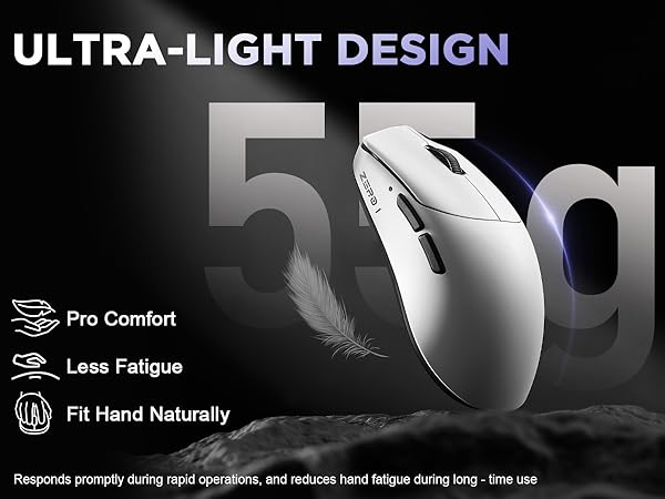 zero1 mouse