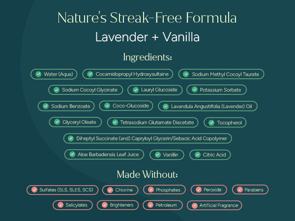 Puracy Lavender and Vanilla Gel Hand Soap plant-based ingredients and &amp;#34;Made Without&amp;#34; list.