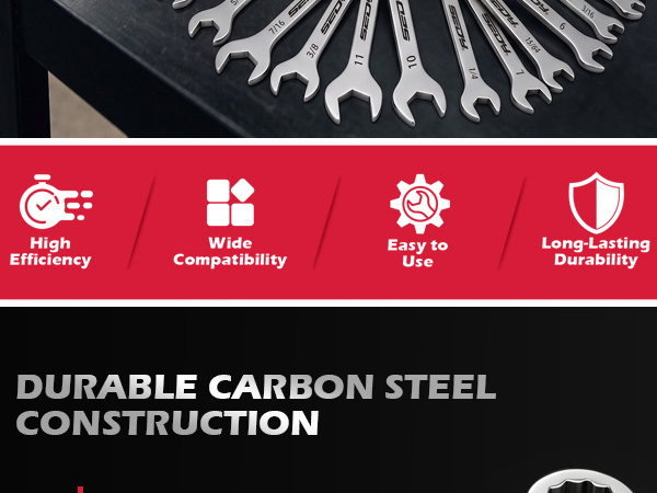 Premium Midget Wrench Set 